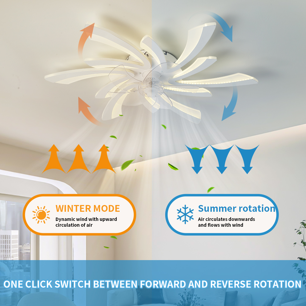 Lampu gantung langit-langit se - Decor Lighting Ceiling Fans ulasan dan harga