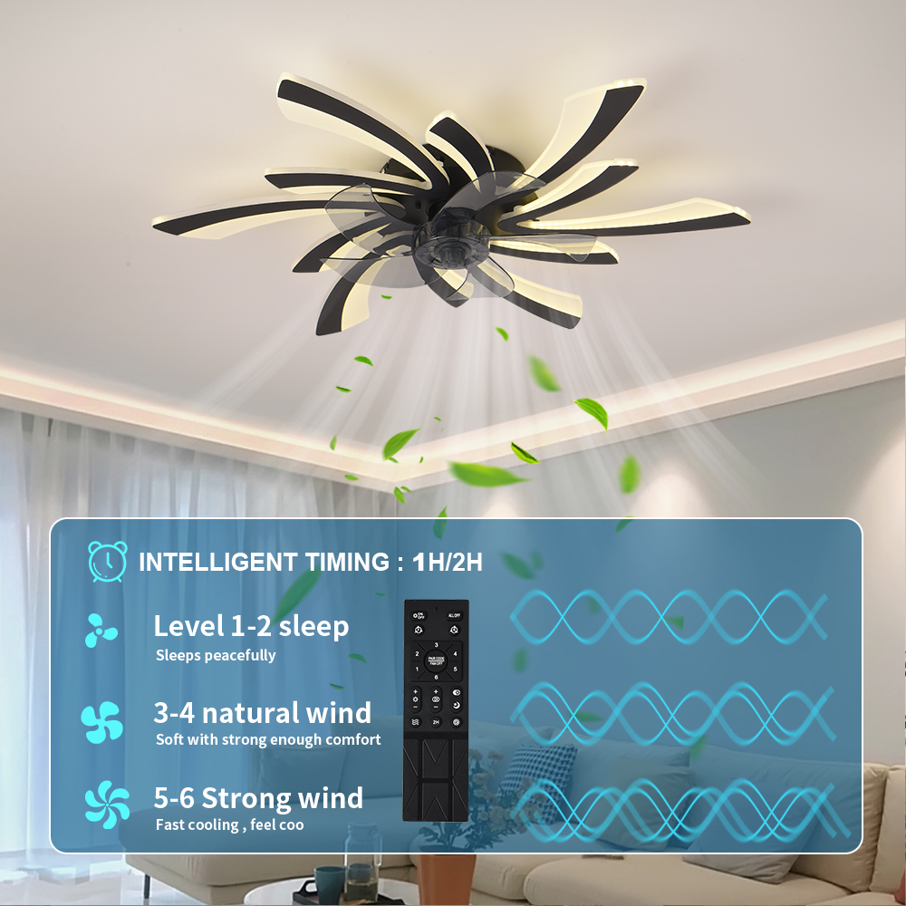 Lampu gantung langit-langit se - Decor Lighting Ceiling Fans ulasan dan harga